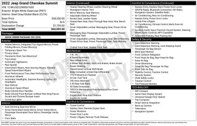 2022 Jeep Grand Cherokee Summit