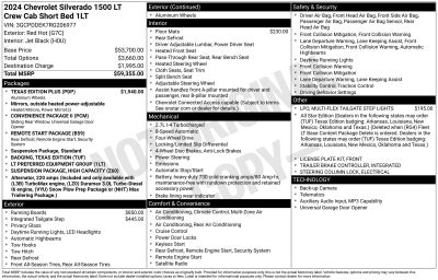 2024 Chevrolet Silverado 1500 LT