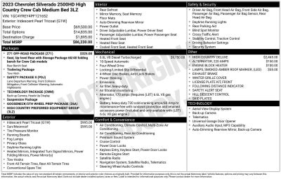 2023 Chevrolet Silverado 2500 HD High Country