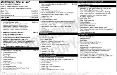 2024 Chevrolet Tahoe Z71