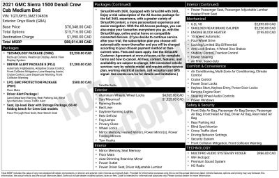 2021 GMC Sierra 1500 Denali