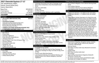 2027 Chevrolet Equinox LT